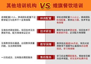 東莞強(qiáng)勁煌旗深圳分公司 專(zhuān)業(yè)豆腐腦培訓(xùn)，開(kāi)啟餐飲管理新篇章